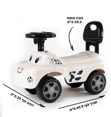 בימבה פרה IAM 